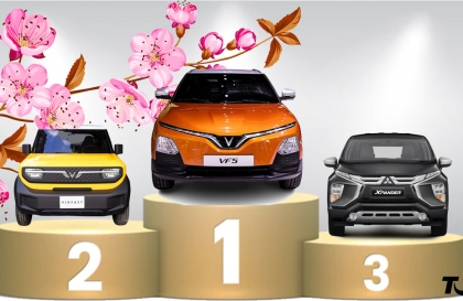 VinFast VF 5 giành vị trí số một tại Top 10 mẫu xe bán nhiều nhất Việt Nam năm 2024